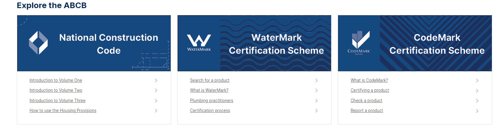 WaterMark-certification